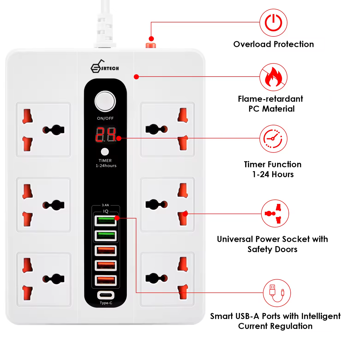 SRTECH 6-Outlet Universal Power Strip with USB-C