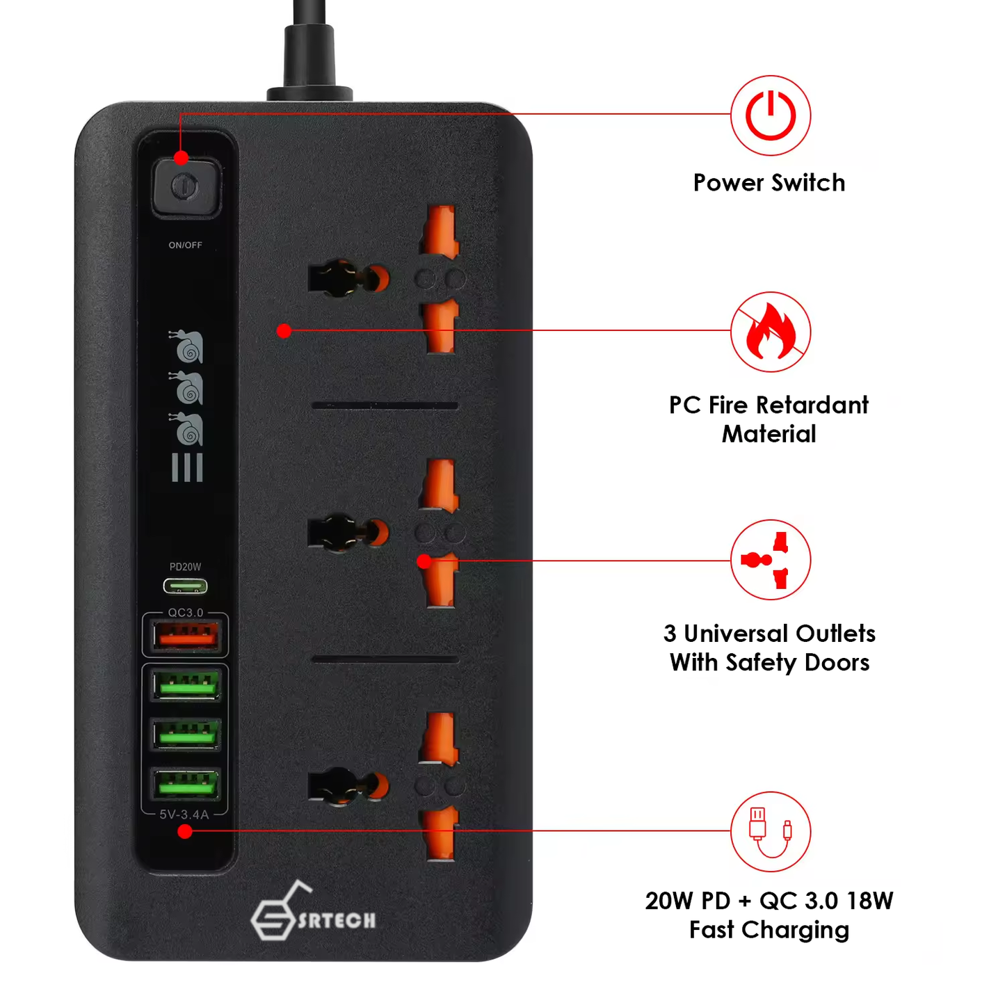 SRTECH 3-Outlet Universal Power Strip with USB-C