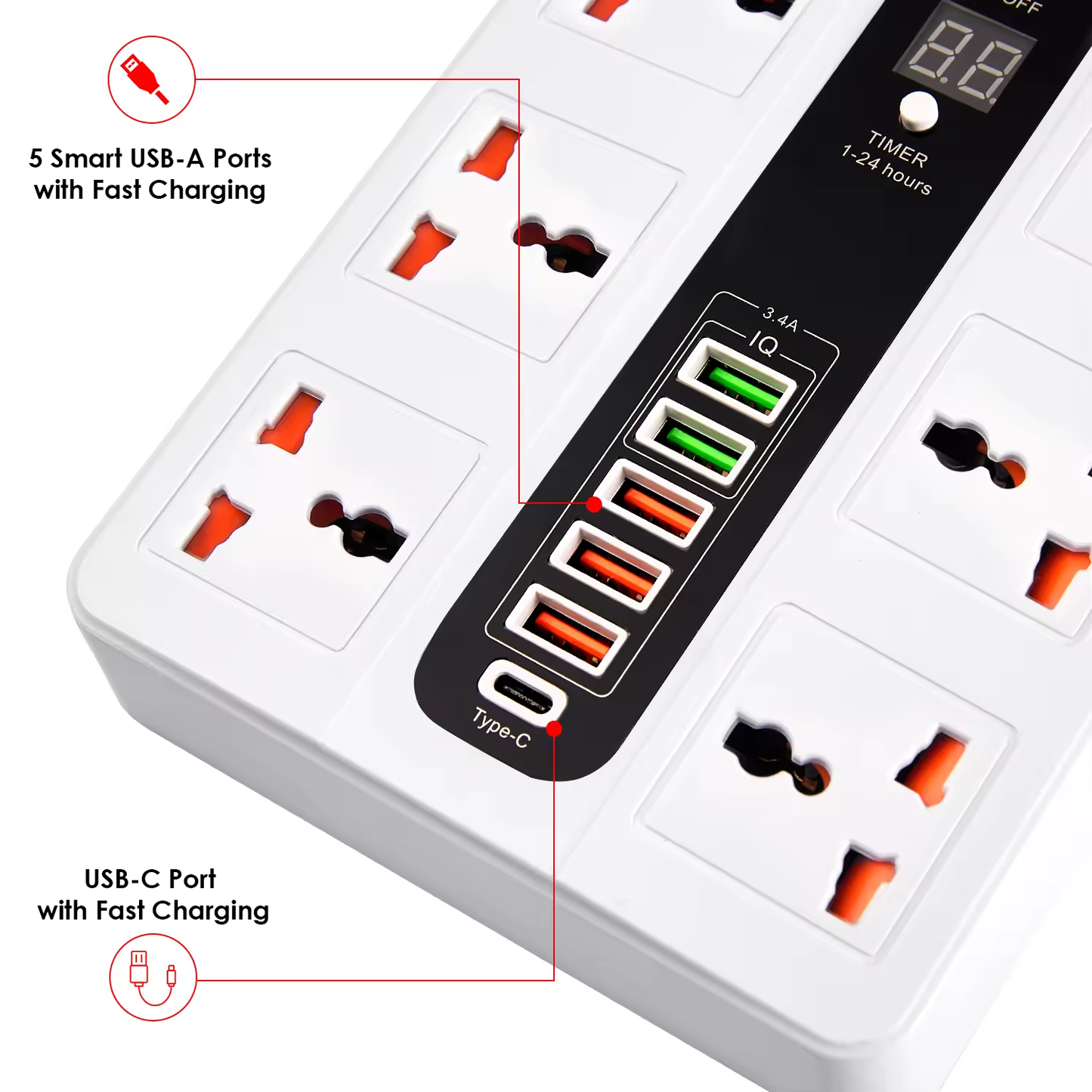 SRTECH 6-Outlet Universal Power Strip with USB-C