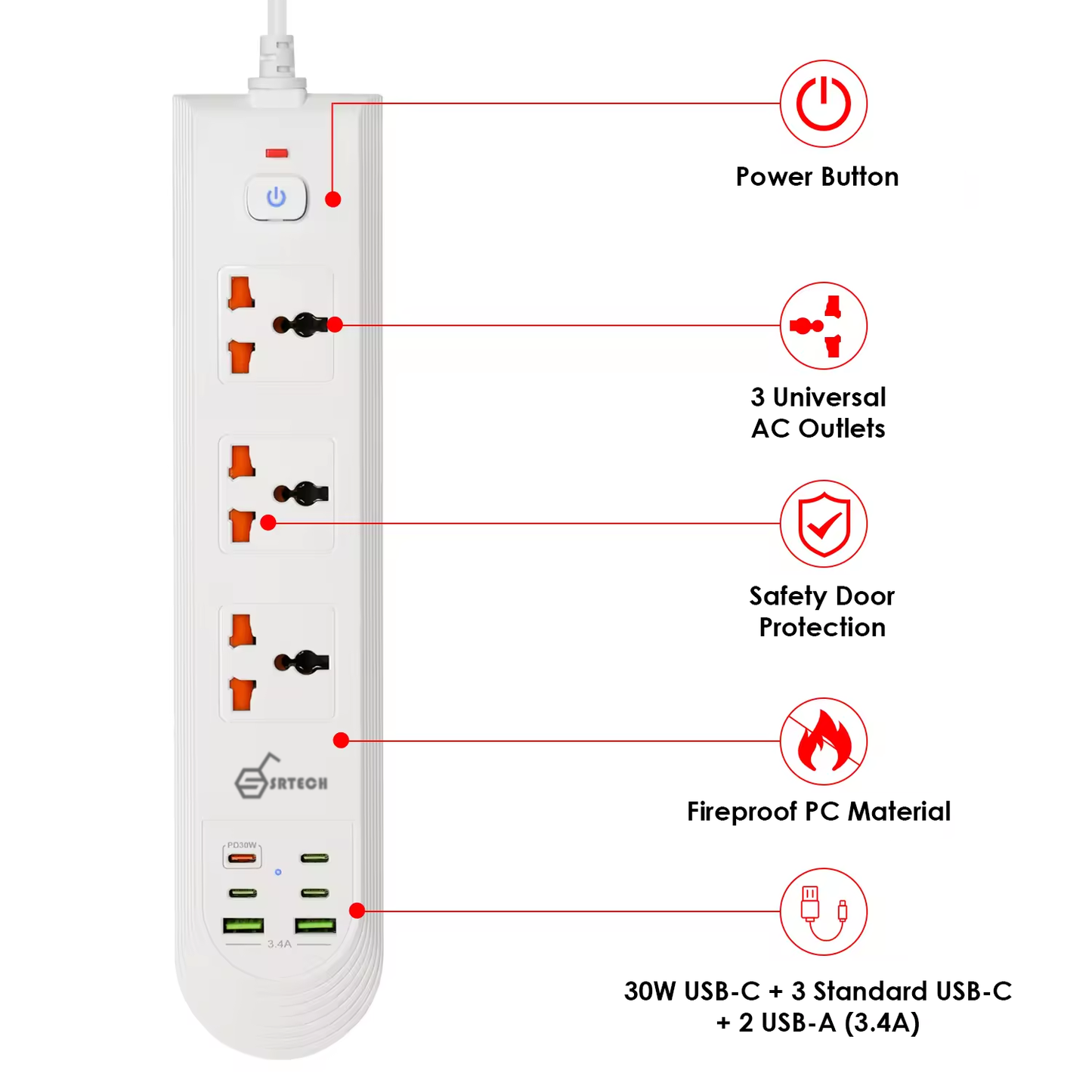 SRTECH 3-Outlet Universal Power Strip with 4 USB-C Ports